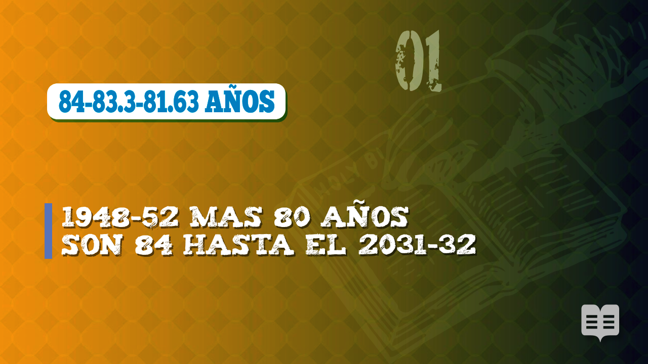 1948-52 mas 80 años son 84 hasta el 2031-32
